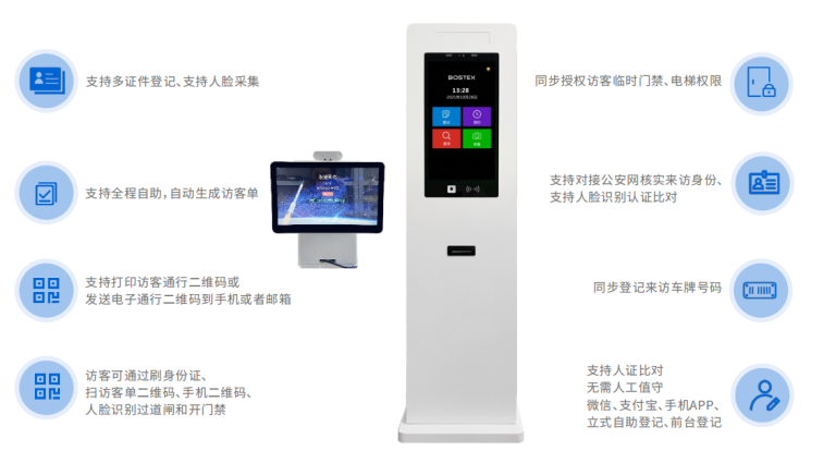 智慧访客管理方案 – Bostex